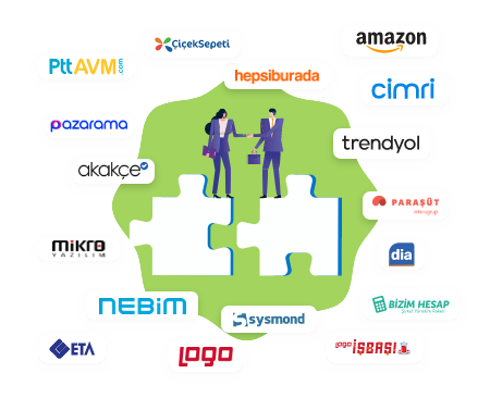 Sınırsız Pazaryeri